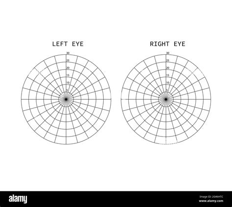 Retina Eye Test Chart