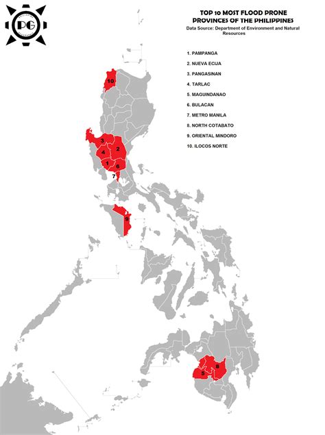 Philippine Geographic: August 2013