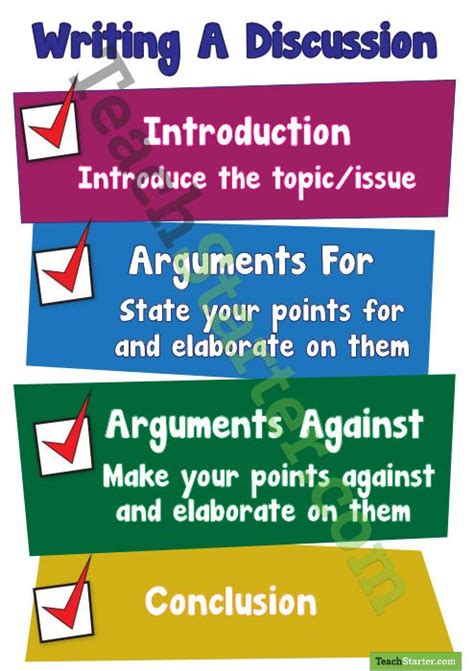 Writing A Discussion Poster | Teaching writing, Persuasive writing, Teaching