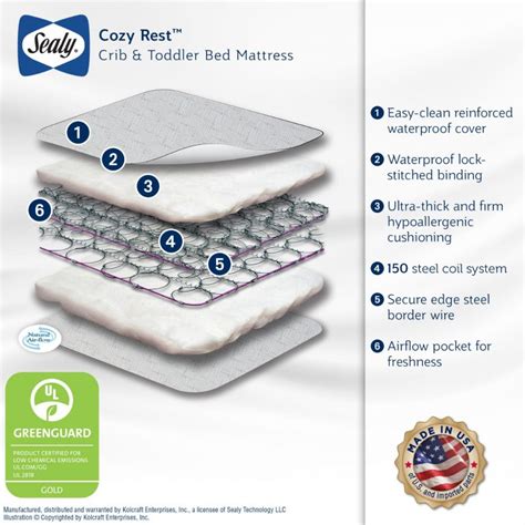 Best Mattresses of 2020 | Updated 2020 Reviews‎: Coolsense Mattress Reviews