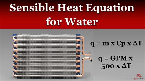 How to Calculate Sensible Heat Transfer for Water - MEP Academy