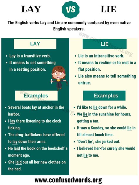 LAY vs LIE: How to Use Lie vs Lay Correctly?