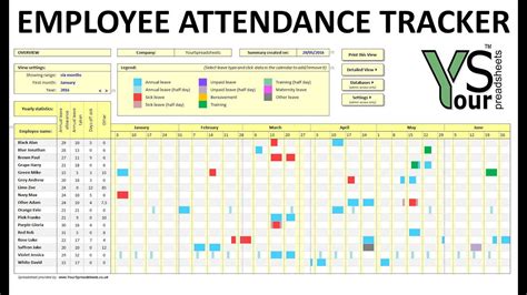 Meeting Attendance Tracker Template | Example Calendar Printable