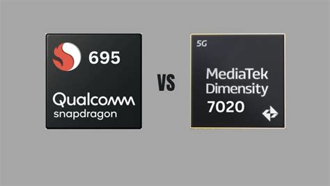 Snapdragon 6 Gen 1 vs Dimensity 7050- Comparison & Review – Chipset Guide