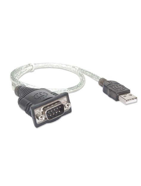 Gigaware usb to serial driver 8-1 - koreagagas