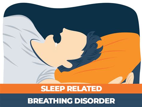 Sleep Breathing Disorders - What Impact Do They Have On Your Health? - Sleep Advisor