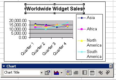 Excel XP: Formatting a Chart