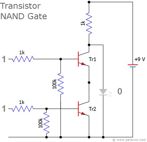 Not Gate Using Transistor