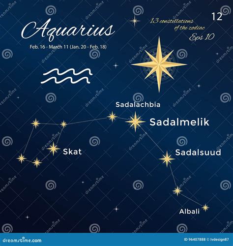 Aquarius. High Detailed Vector Illustration Stock Vector - Illustration ...