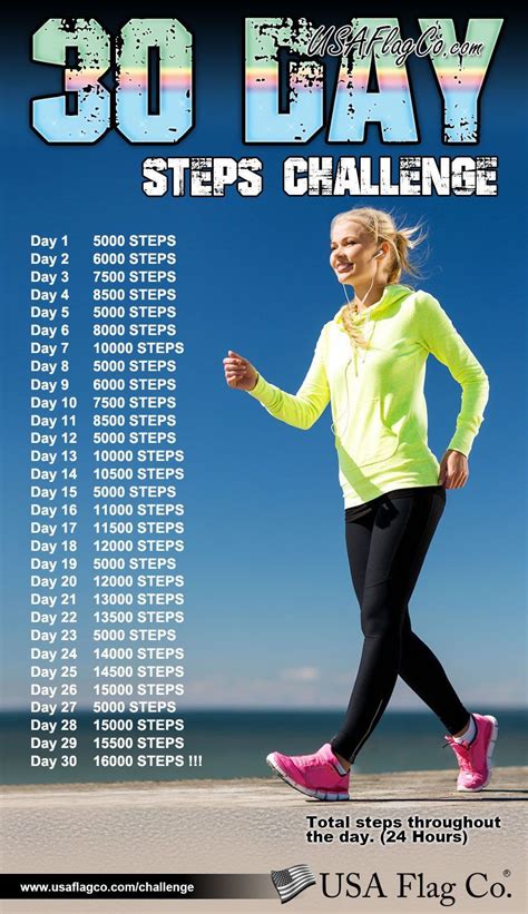 30 Day Steps Challenge - 30 Day Steps Challenge by USA Flag Co. Source by dlmoore1200 - in 2020 ...