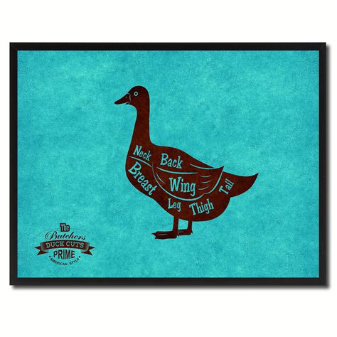 August Grove® Duck Meat Cuts Butchers Chart - Picture Frame Print on Canvas | Wayfair