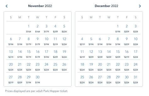 How much does it cost to go to Disneyland? (2024)