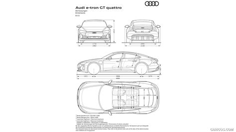 Audi e-tron GT | 2022MY quattro | Dimensions