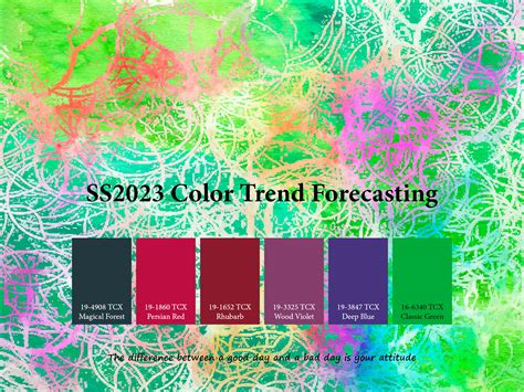 SpringSummer 2023 Trend forecasting :: Behance