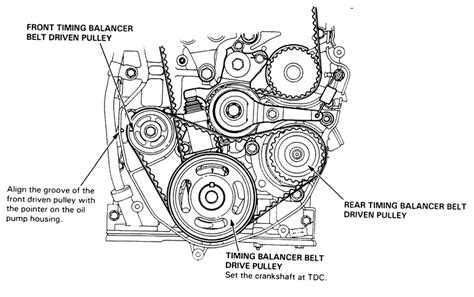 Removal and installation of 98 Honda accord Timing belt. 4 cylinder engine