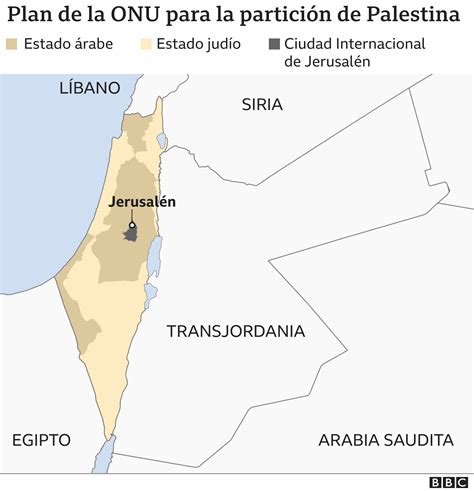 Paz entre Israel, EAU y Bahréin: 6 mapas que muestran cómo ha cambiado ...