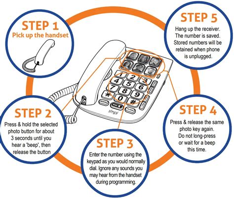 simpl 56010 Hands-Free Dial Photo Memory Corded Phone User Guide