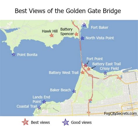 Bike across the Golden Gate Bridge. Local's tips.