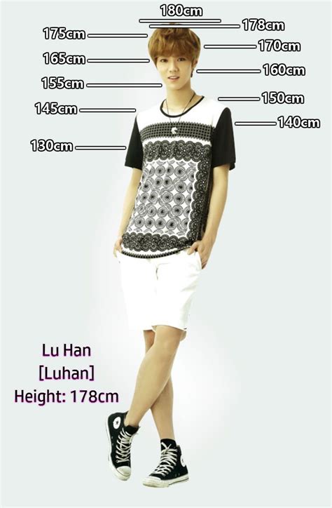 How Tall Are You On A Scale Of Luhan? | Exo, Luhan, Exo luhan