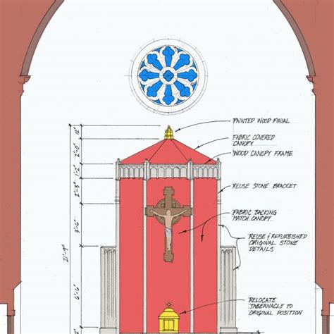 St. Paul Catholic Church – Erik Bootsma Architect