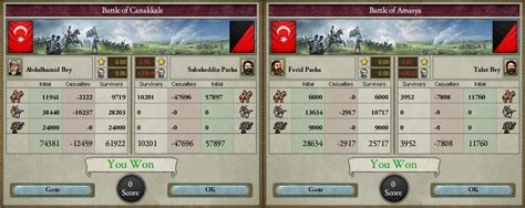 The Most Sublime Porte - An Ottoman AAR | Page 8 | Paradox Interactive Forums