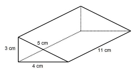 Finding the Surface Area of Right-Angled and Isosceles Triangular ...