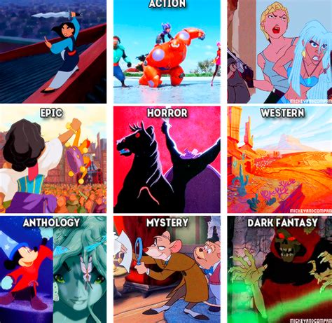 Walt Disney Animation Studios films + genres