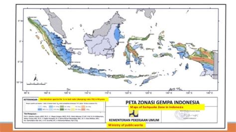 Indonesia earthquake previous research, history