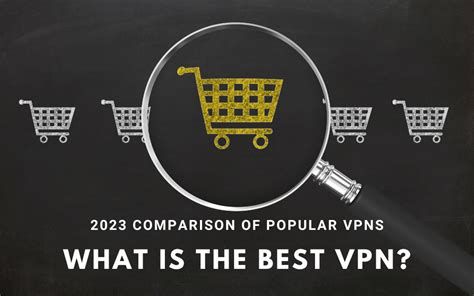 Comparison of Popular VPNs: What is the best VPN? - No-IP Blog