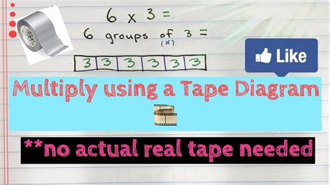 How to Multiply using a Tape Diagram - YouTube