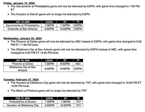 NBA adds national TV game for OKC Thunder’s 2023-24 regular season