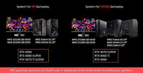 How to turn SDR content into HDR ? Come to Meet NVIDIA RTX Video HDR