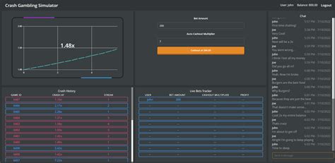 GitHub - wbrandon25/Online-Crash-Gambling-Simulator: Online Crash ...