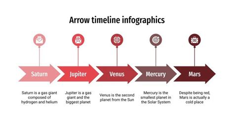 Arrow Timeline Infographics | Google Slides & PowerPoint