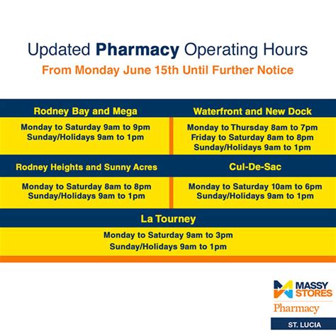 pharmacy-hours – Massy Stores SLU