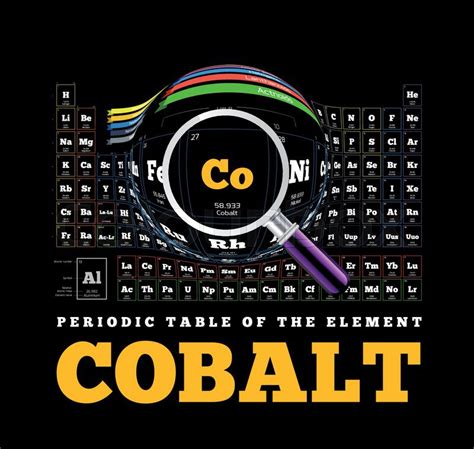 Periodic Table of the element. Cobalt, ... | Stock vector | Colourbox