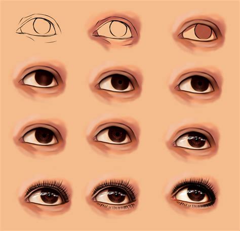 How i draw realistic eye by ryky on deviantART | Realistic eye drawing, Realistic drawings ...
