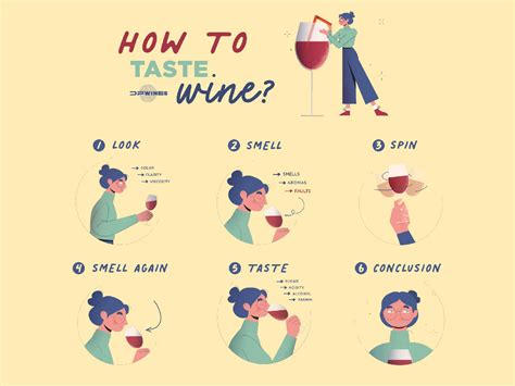 How to taste wine?Infographic by Motionblurstudios on Dribbble