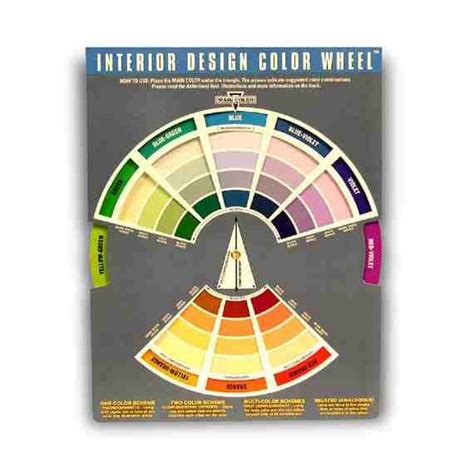 How To Use A Color Wheel For Interior Decorating | Psoriasisguru.com