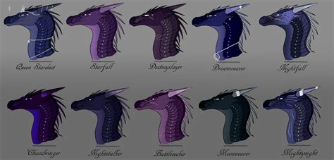 Wings of Fire Characters by chrissi1997 on DeviantArt