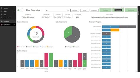 Project planner microsoft - broform