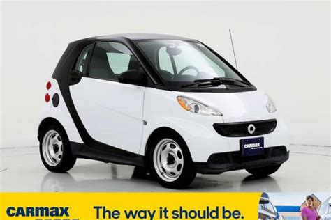 Used smart fortwo for Sale in Raleigh, NC | Edmunds