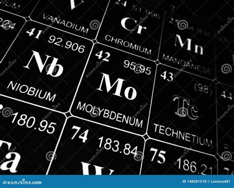 Molybdenum on the Periodic Table of the Elements Stock Photo - Image of ...