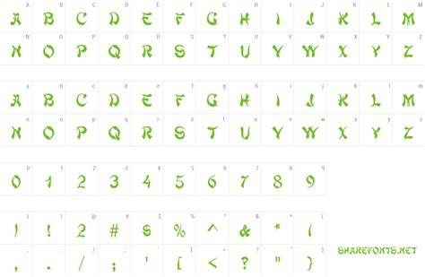 Mandarin Font | wfonts.com - download free