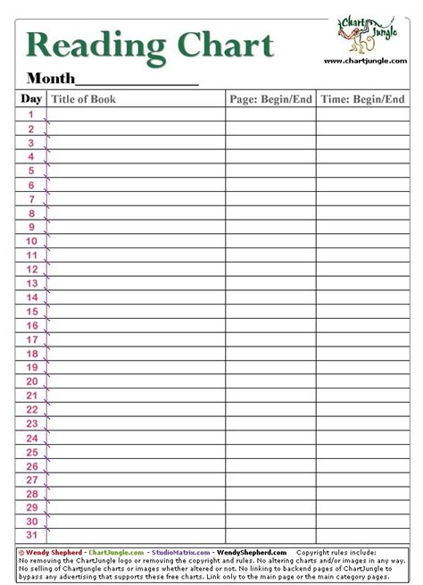 Scholastic book levels chart