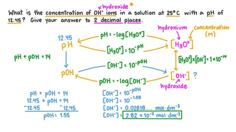 How To Calculate Ph Of A Solution Given Concentration - vrogue.co