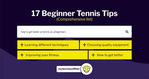 17 Beginner Tennis Tips To Help You Get Better [In Depth] – MyTennisOutfitter