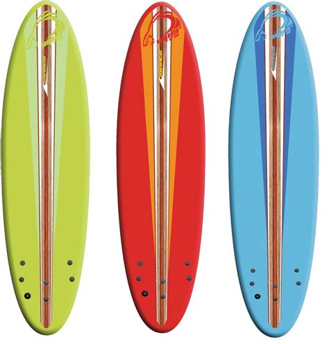 Surfboard Categories - Which in turn Surfboard Should You Be Driving For What? - Urban Surf