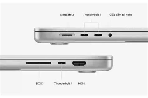 So sánh MacBook Pro 16 inch 2019 và MacBook Pro 16 inch 2021