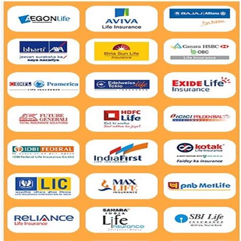 List of Life Insurance Companies in India approved by IRDA - Life Insurance Blog